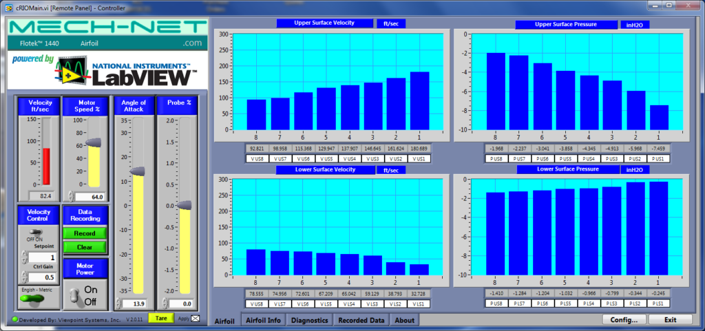 Airfoil Data Screen Data Acquisition and Software for Wind Tunnels : GDJ Inc. - Educational Wind Tunnel Models for Sale